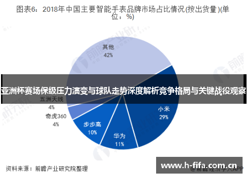 亚洲杯赛场保级压力演变与球队走势深度解析竞争格局与关键战役观察 亚洲杯赛场保级压力演变与球队走势深度解析竞争格局与关键战役观察