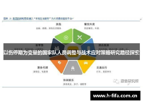 以伤停期为变量的国家队人员调整与战术应对策略研究路径探索