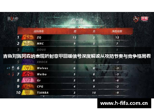 吉鲁对阵阿森纳表现折射意甲回暖信号深度解读从攻防节奏与竞争格局看 吉鲁对阵阿森纳表现折射意甲回暖信号深度解读从攻防节奏与竞争格局看